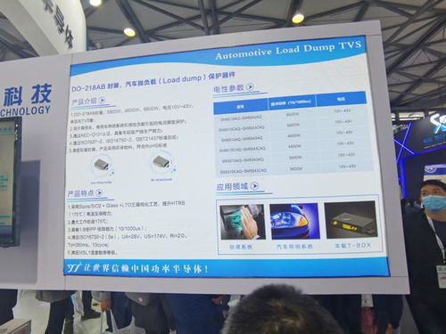 國產汽車芯片崛起 MCU、功率器件、網通與存儲芯片全面突破，驅動產業新格局