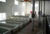 鋁制品表面處理合作新機遇 批發金屬加工材的世界工廠網平臺探析